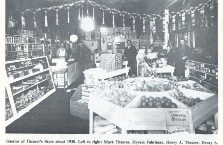 Interior of Theurer’s store 1930