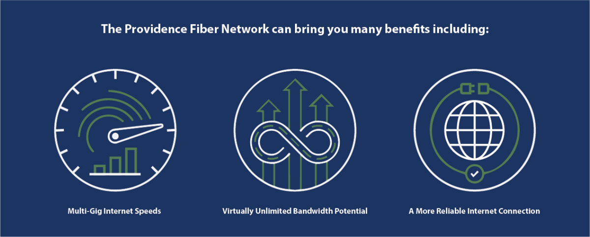 Image on purple background describing benefits of the Providence Fiber Network.
