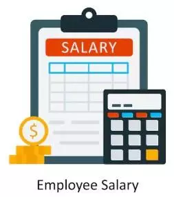 Pic of a clipbaord and calculator with the word salary on it