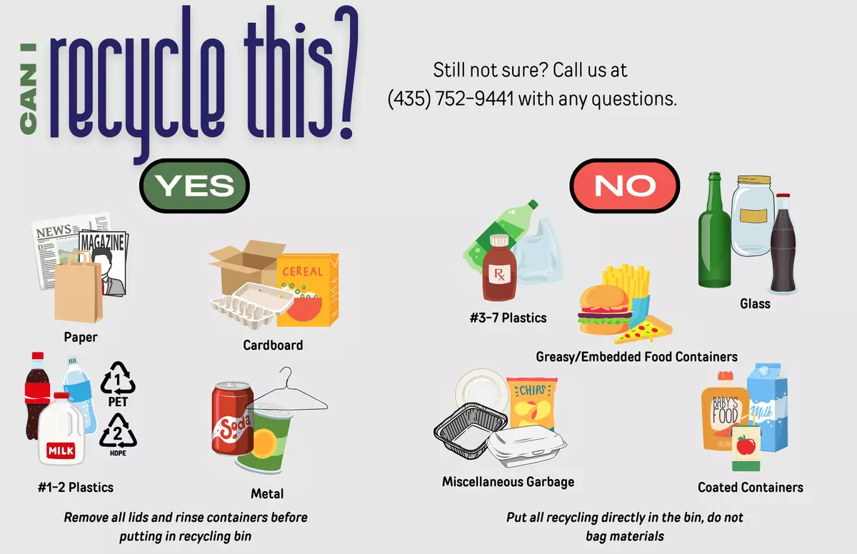 Recycling Information